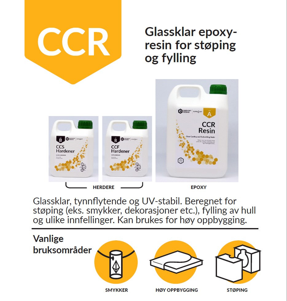 Resina epossidica da colata trasparente - CCR Epoxy Entropy SuperSap