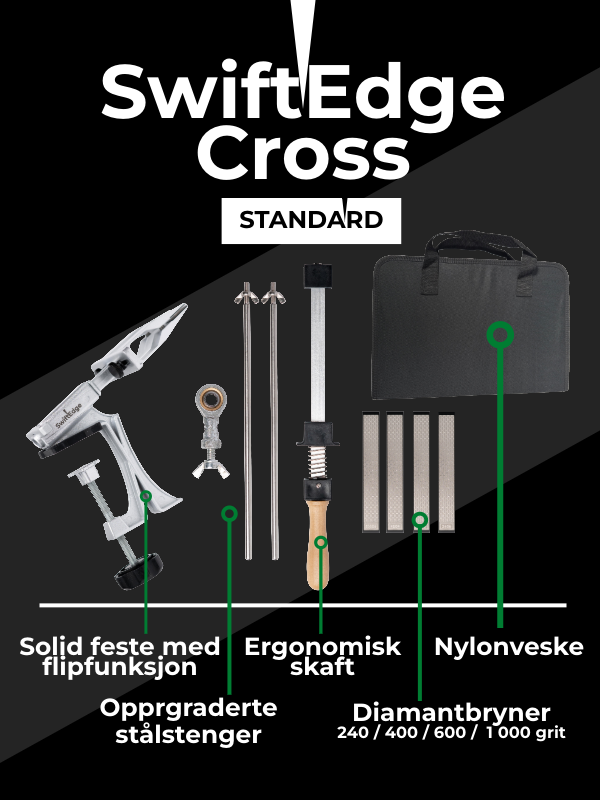 SwiftEdge Cross: Sistema di affilatura con angolo regolabile e pietre diamantate