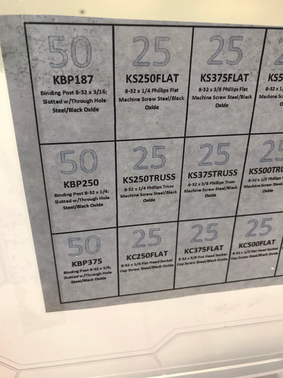 Set di minuteria per foderi in Kydex